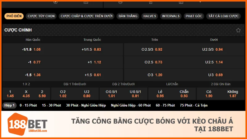 Tăng công bằng cược bóng với kèo Châu Á tại 188BET